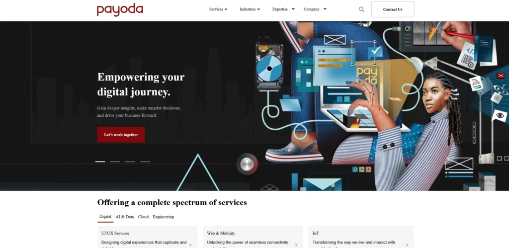 IT companies in Coimbatore- Payoda