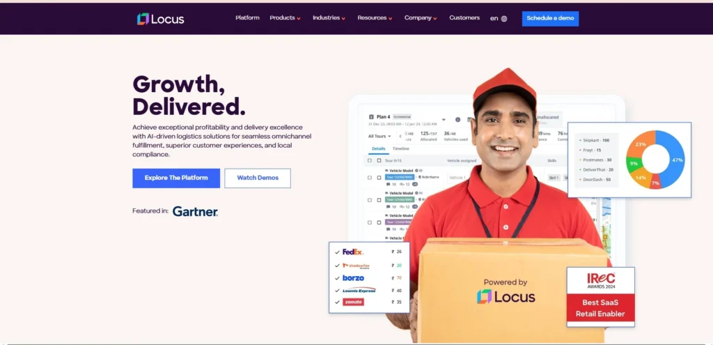AI Company in India – Locus