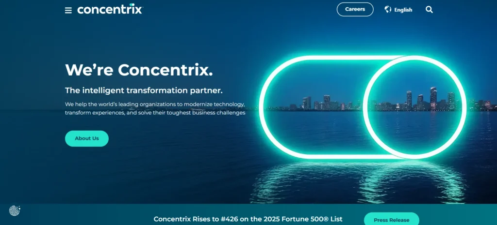 BPO Company in Bangalore - Concentrix