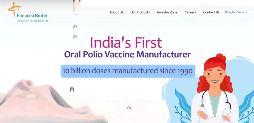Biotech Companies in India