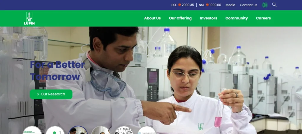 Pharma Company in India - Lupin Limited