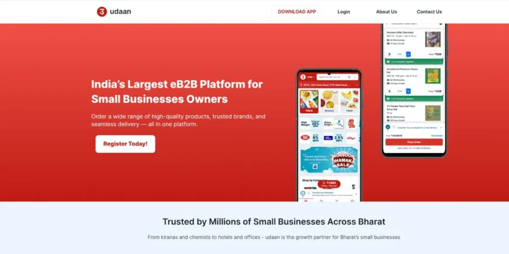 B2B Companies in India