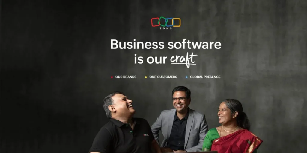 B2B Companies in India