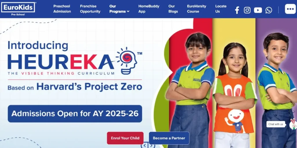 Best Franchise in India