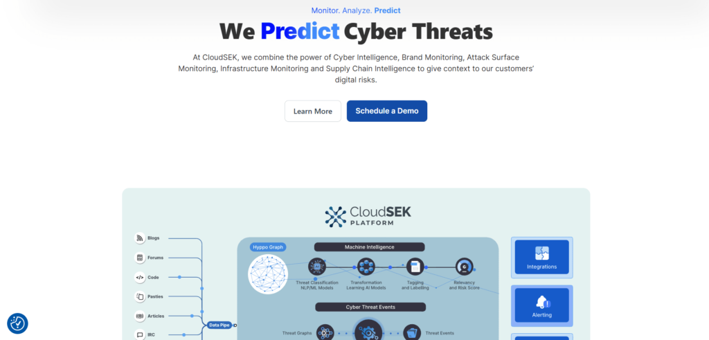 Cybersecurity Companies in Bangalore - CloudSEK