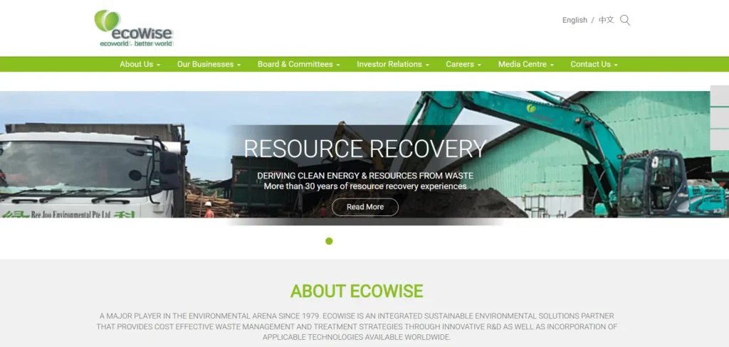 Waste Management Companies in India - EcoWise Waste Management Pvt Ltd