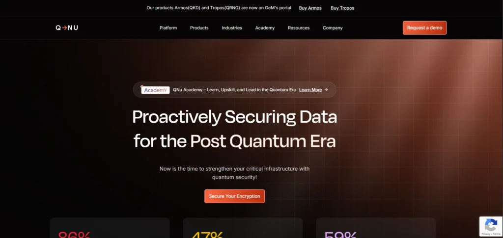 Cybersecurity Companies in Bangalore - QNu Labs