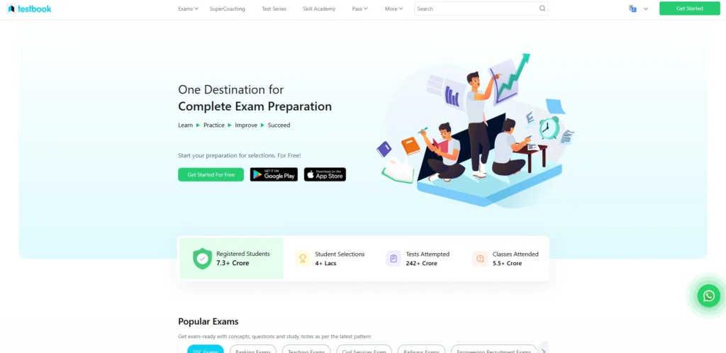 Ed-Tech Company in India - Testbook