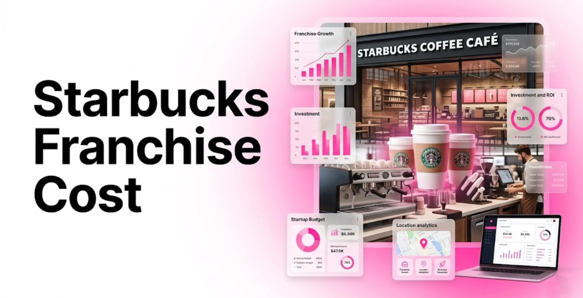 Starbucks Franchise Cost