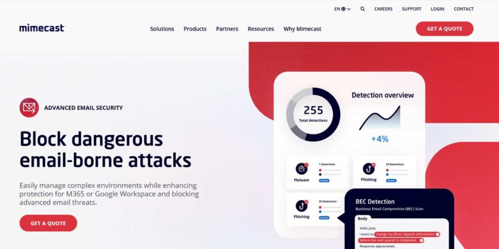 Anti-Phishing Software
