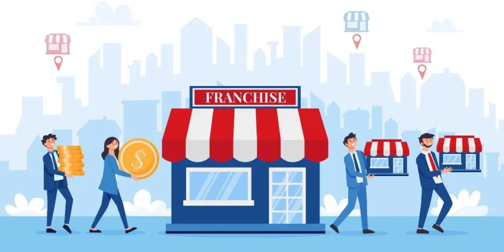 Passive Income Ideas in India