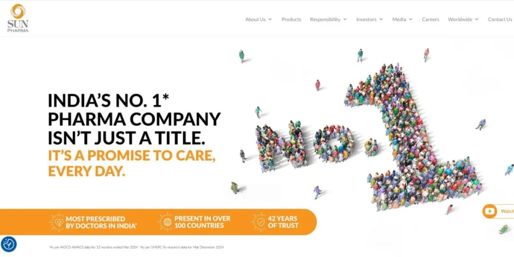 pharma companies in Bangalore