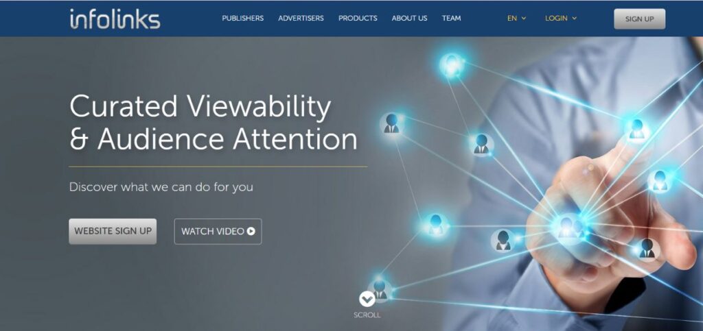 Infolinks - Alternatives of Google AdSense