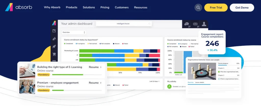 Absob LMS- Learning Management Systems (LMS)