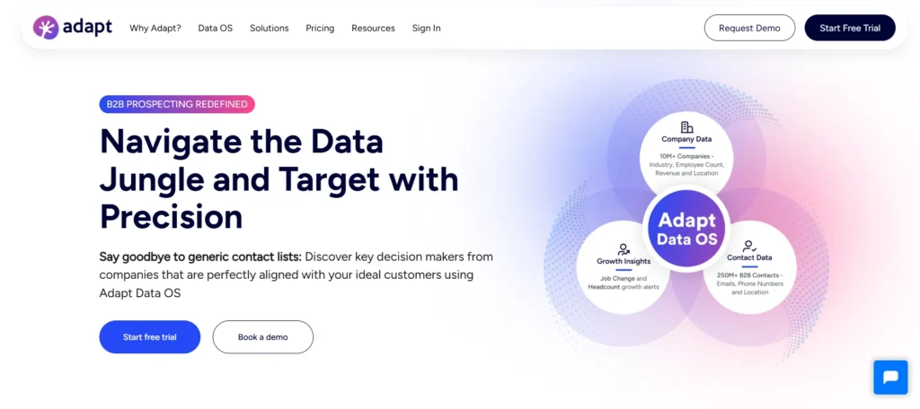 B2B Lead Finder Tool - Adapt