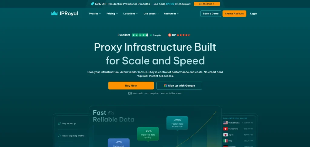 IPRoyal-Proxy For Facebook