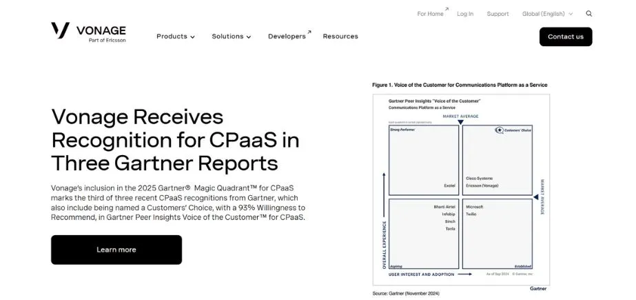 Vonage - Best Office Phone Systems for Small Business