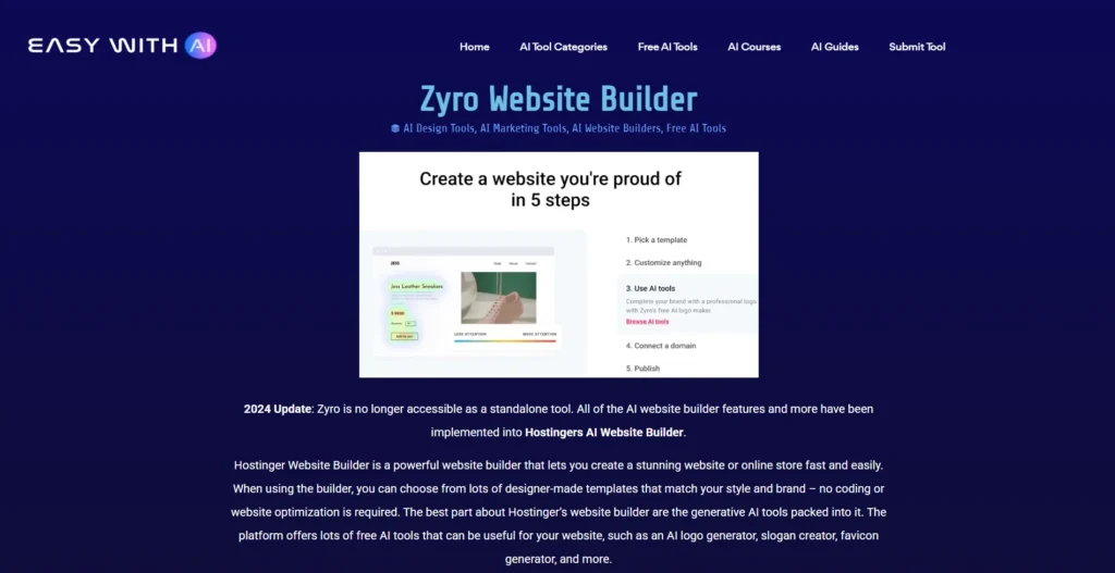 BigCommerce Alternative - Zyro