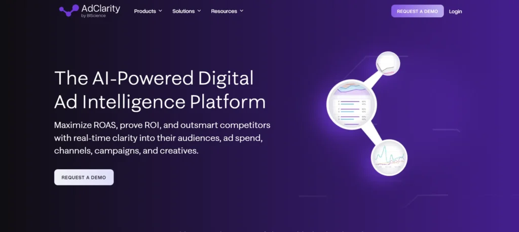 Facebook Ads Spy Tool - AdClarity