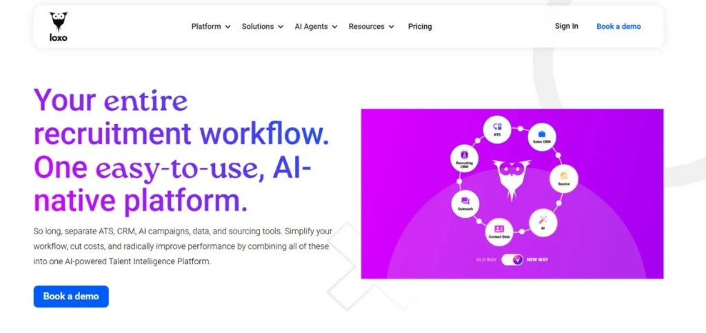 Loxo - Executive Recruiting Software