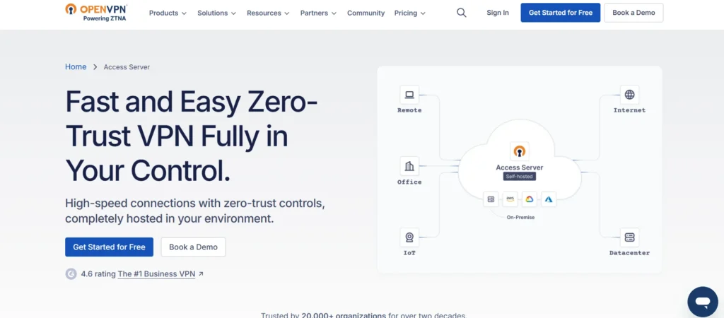 Proton VPN alternative - OpenVPN Access Server