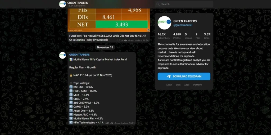 Telegram Channels for Stock Market - TRADE IN GREEN