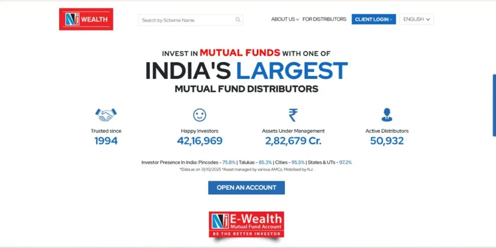 Zero Investment Franchise in India