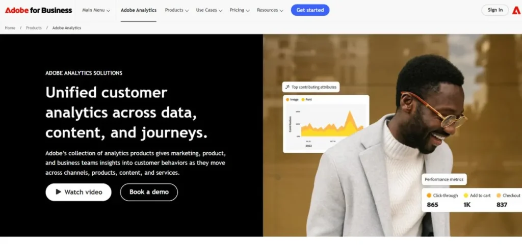 Adobe Analytics - Marketing Analytics Platforms
