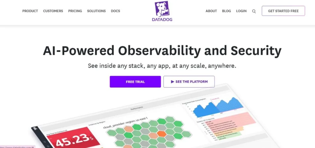 Datadog - Application Monitoring Tools