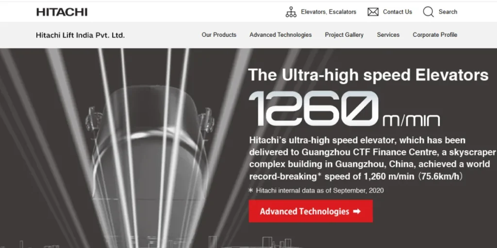  Elevator Companies in Bangalore