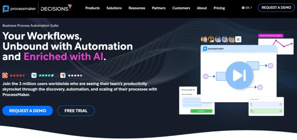 ProcessMaker - AI Workflow Tools