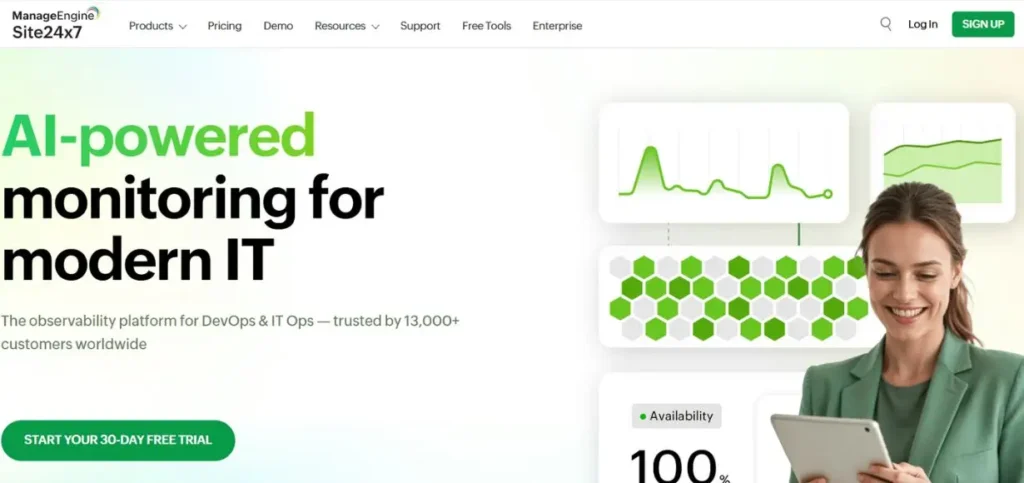 Site24x7 - Server Monitoring Tools