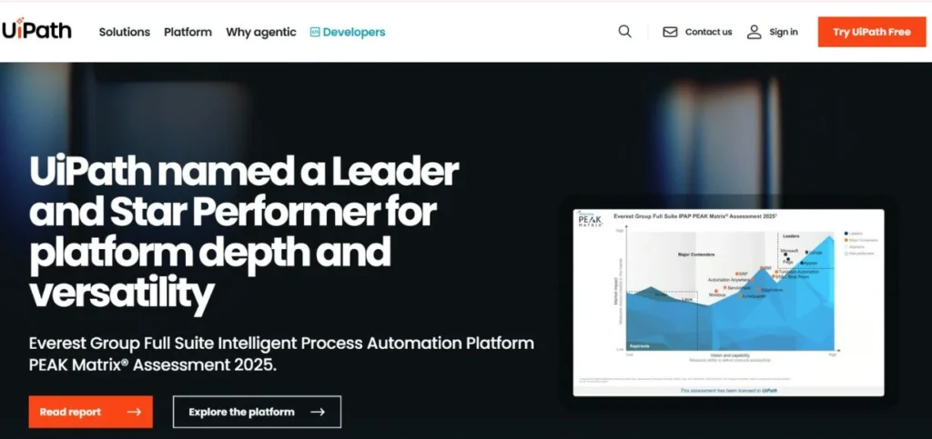 UiPath - SaaS AI Tools to Automate