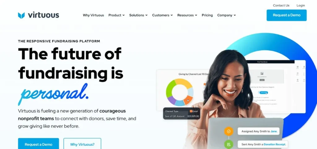 Virtuous - Donor Management Software