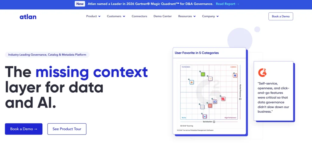 data asset management tool - Atlan