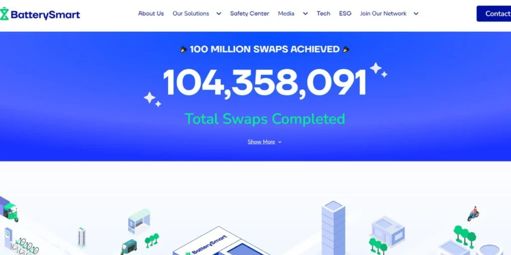 Battery Smart - EV Charging Station Franchise