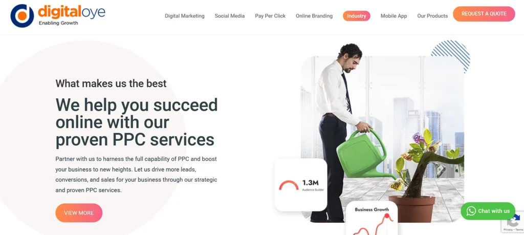 ORM Services - DigitalOye