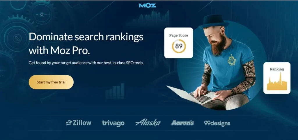 Moz Pro - AI Visibility Tools