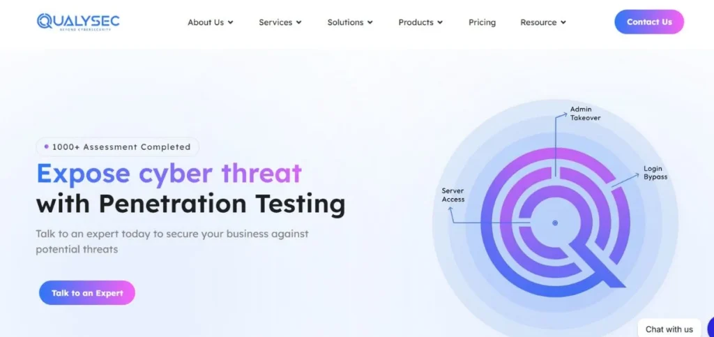 Qualysec - SaaS Security Companies