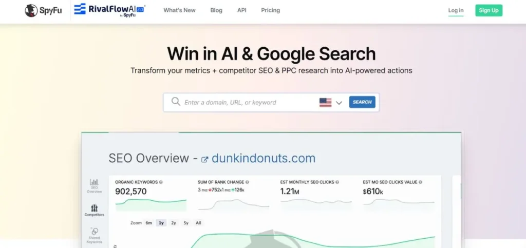 SpyFu - AI Visibility Tools