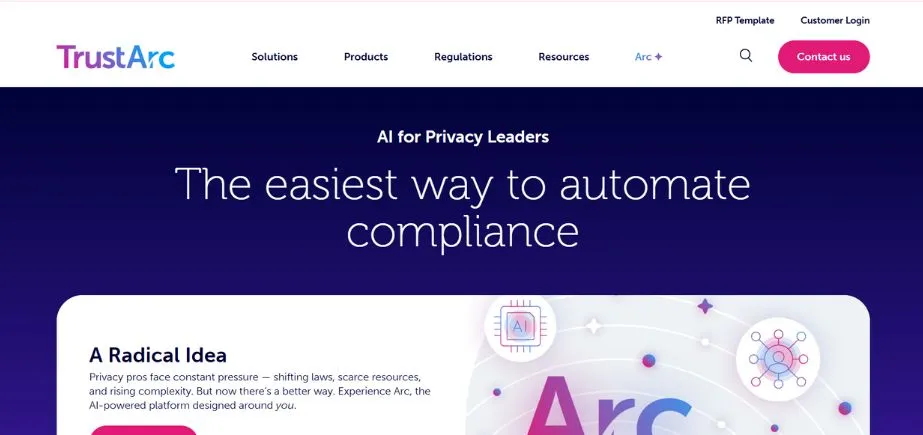 TrustArc - GDPR Compliance Software Tools