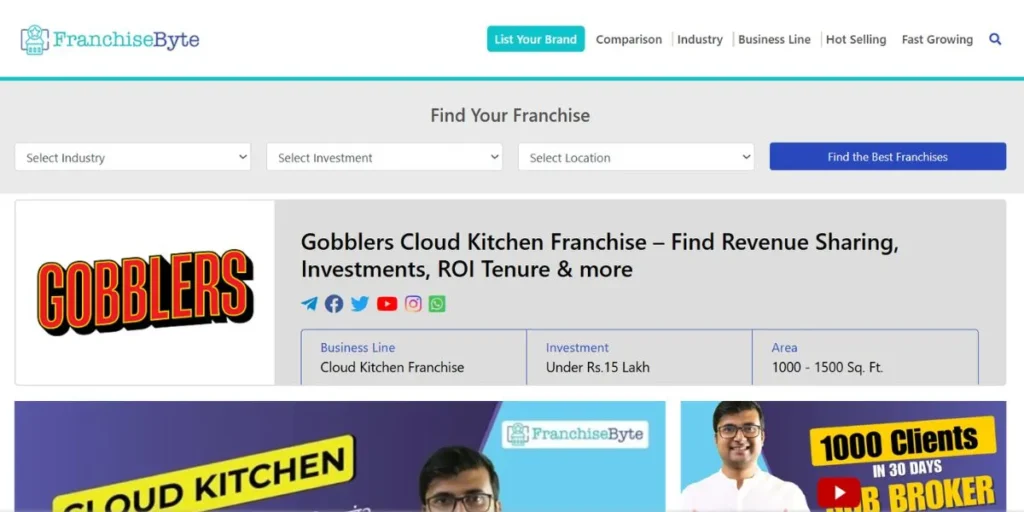 Cloud Kitchen Franchise