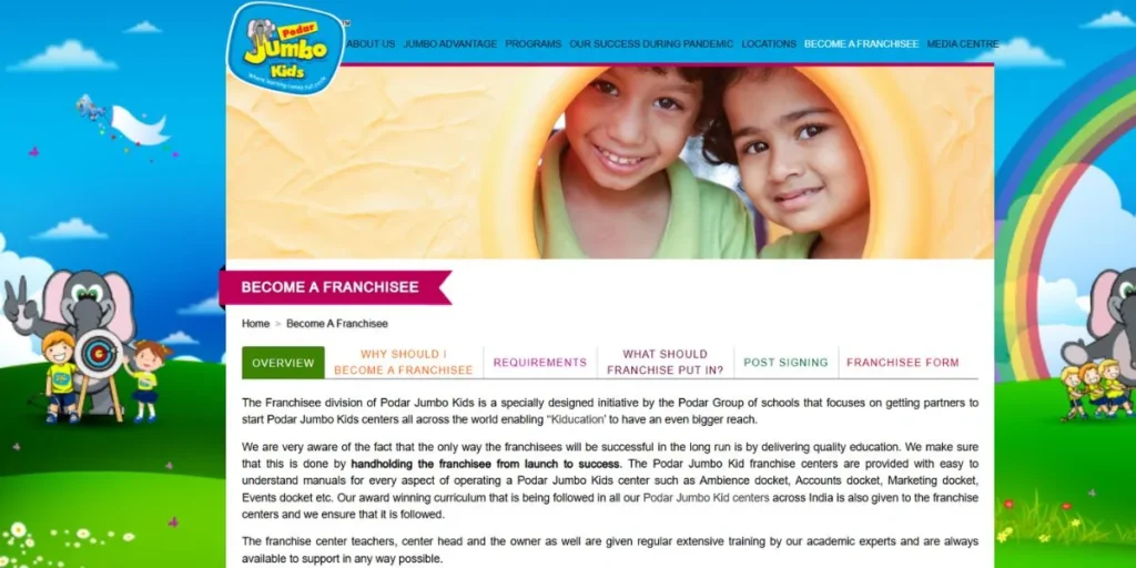 Podar Jumbo Kids - Best School Franchise in India