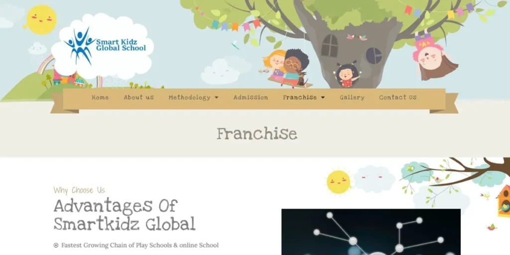 Smartkidz - Best School Franchise in India