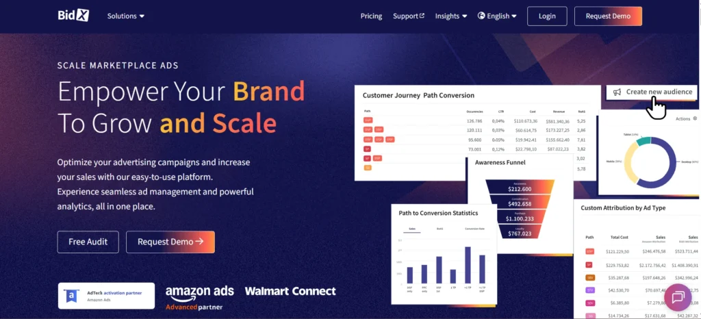 BidX-Amazon PPC Software