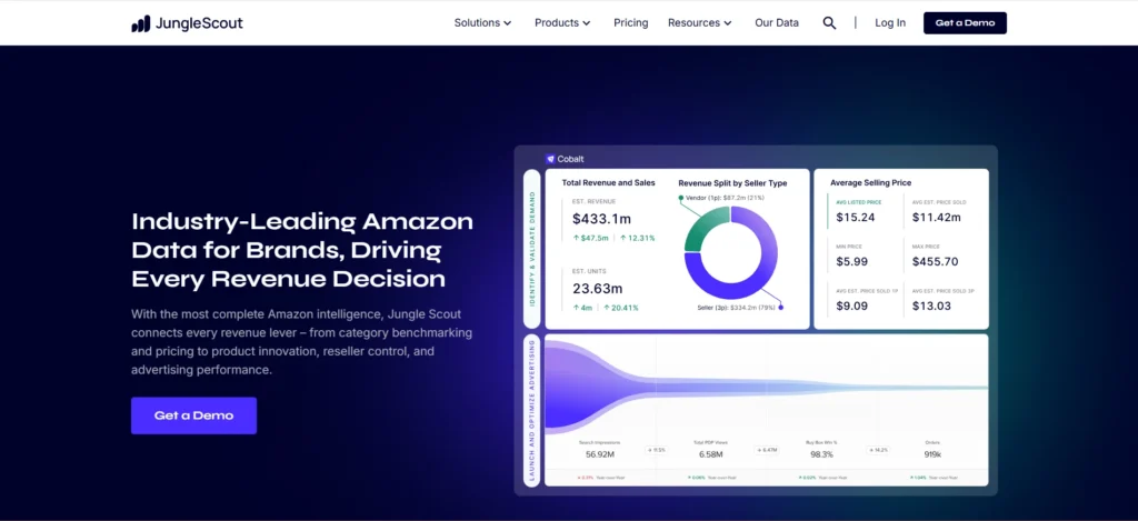 Jungle Scout – Advertising Analytics-Amazon PPC Software
