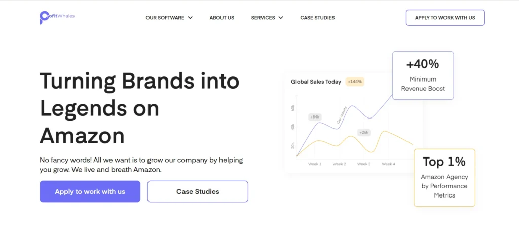 Profit Whales-Amazon PPC Software