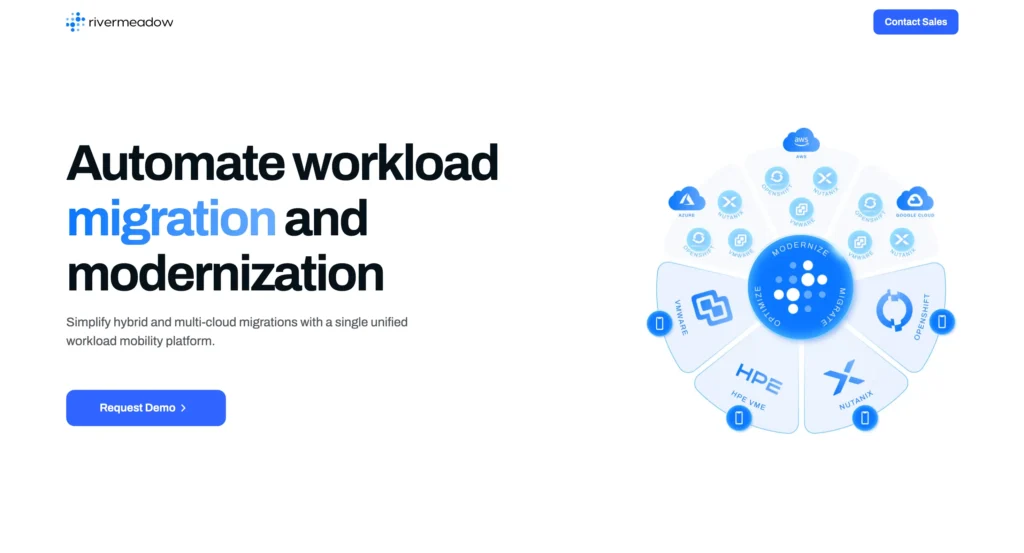 RiverMeadow - Best Cloud Migration Tool