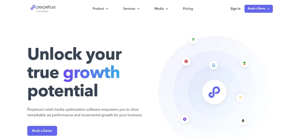 Sellics (Perpetua)-Amazon PPC Software