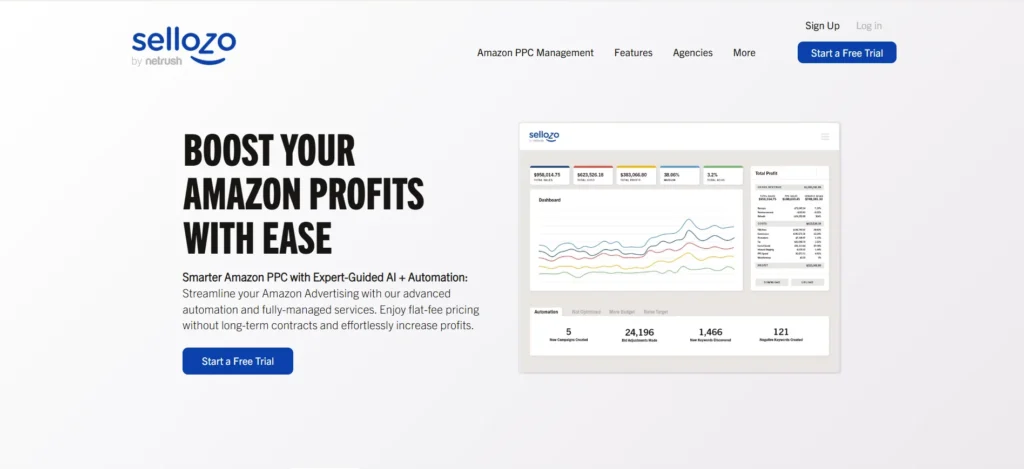 Sellozo-Amazon PPC Software
